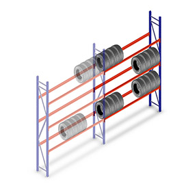 bandenstelling