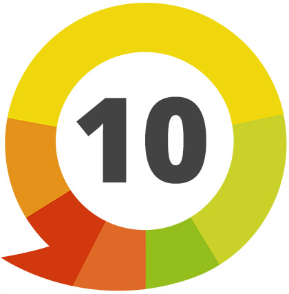 kiyoh 10