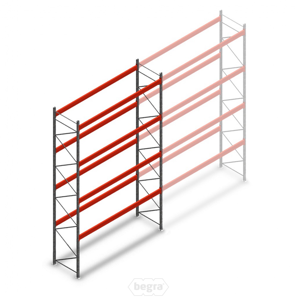 Gebruikte AR T1 palletstelling 5500x3600x1100mmmm (hxbxd) - 4 niveaus beginsectie