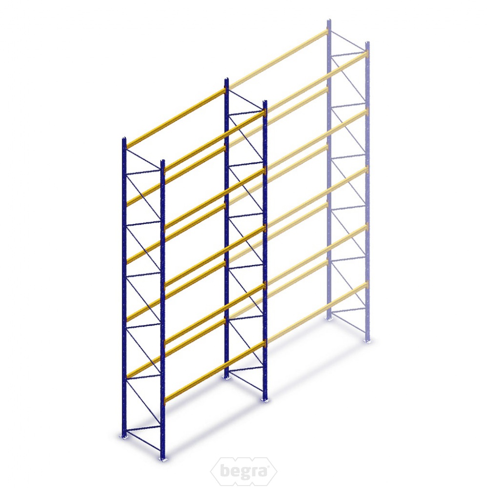 Gebruikte Standard palletstelling 7010x2700x900mmmm (hxbxd) - 5 niveaus beginsectie