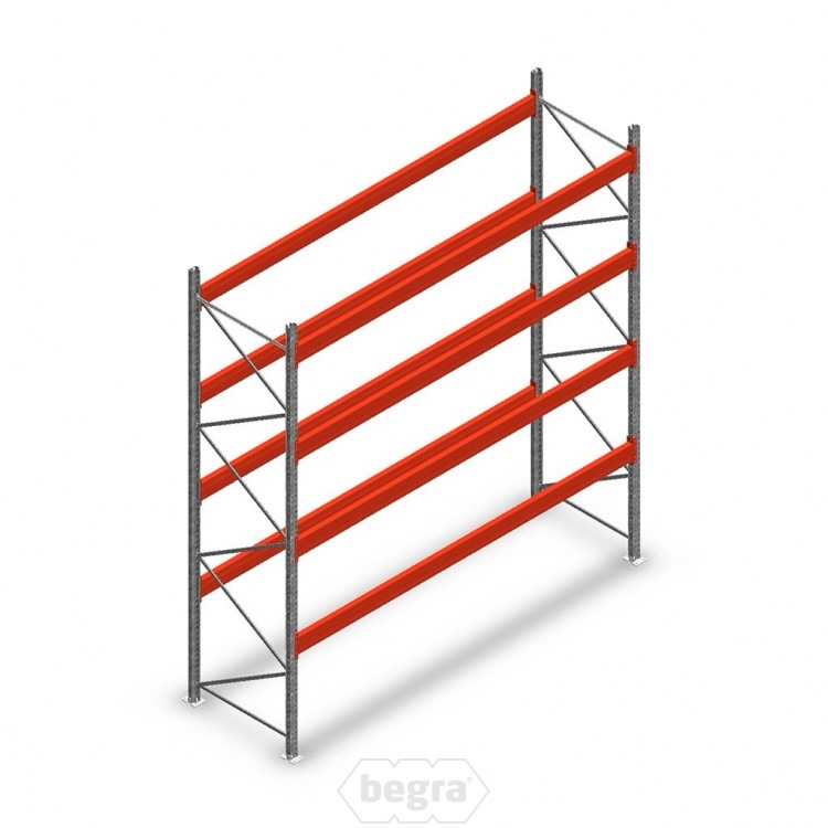 Palletstelling AR T2 4000x3600x1100 beginsectie