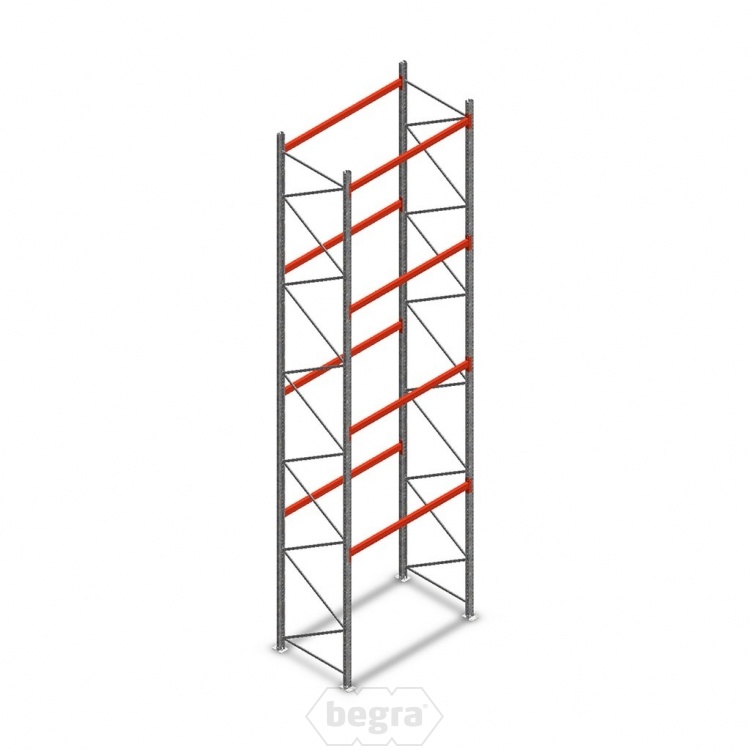 Palletstelling AR T2 7000x1850x1100 beginsectie