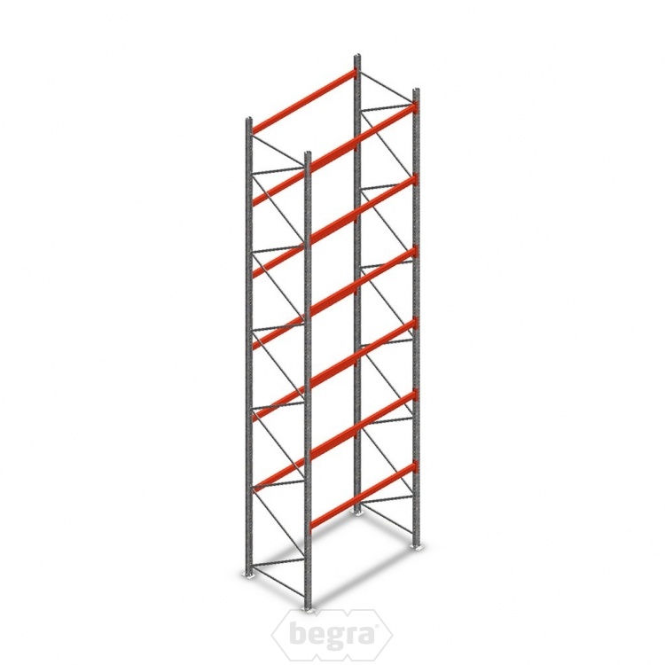 Palletstelling AR T2 7000x1850x1100 beginsectie