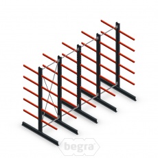 Voordeelrij medium draagarmstelling dubbelzijdig 3000x4000 mm (hxb) armlengte 800 mm - 5 niveaus Voordeelrij medium draagarmstelling dubbelzijdig 3000x4000 mm (hxb) armlengte 800 mm - 5 niveaus