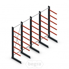 Voordeelrij medium draagarmstelling enkelzijdig 3000x4000 mm (hxb) armlengte 800 mm - 5 niveaus Voordeelrij medium draagarmstelling enkelzijdig 3000x4000 mm (hxb) armlengte 800 mm - 5 niveaus